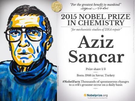 Aziz Sancar 2005 Nobel Ödülü